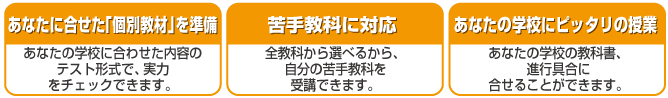 明光義塾はあなたに合わせたカリキュラムをご用意