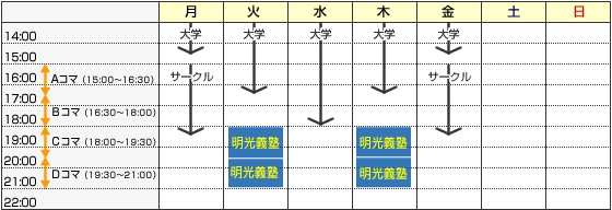 募集要項2