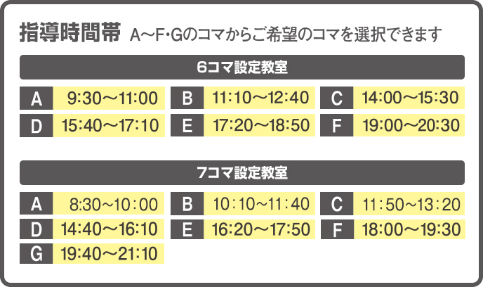 指導時間帯