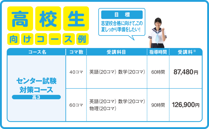 受験対策スタート!