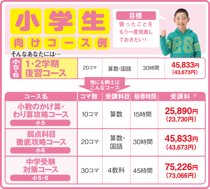 自立学習を確立する!