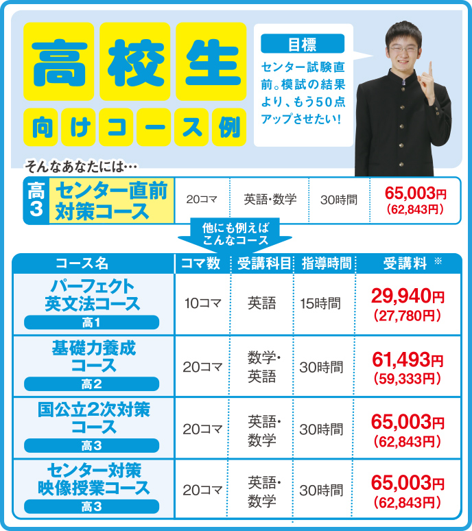 受験対策スタート!