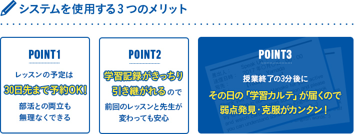 授業の終了に学習カルテが届くので弱点発見・克服が簡単