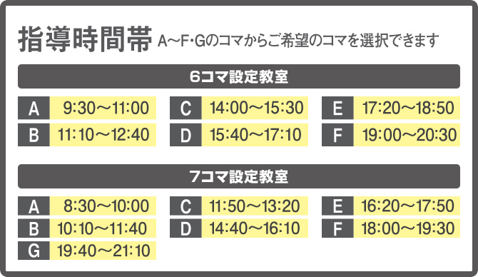 指導時間帯