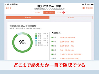 どこまで終えたか一目で確認できる
