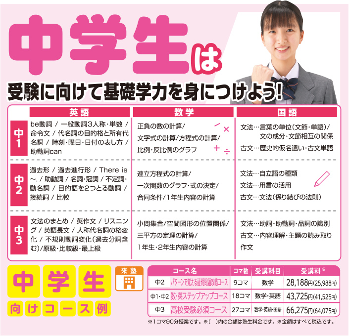 中学生は受験に向けて基礎学力を身につけよう！