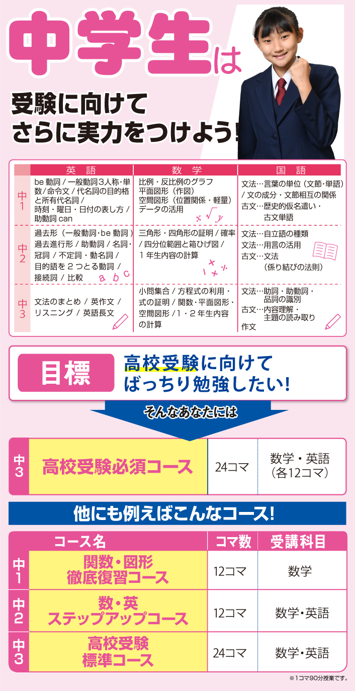 中学生は受験に向けて基礎学力を身につけよう！