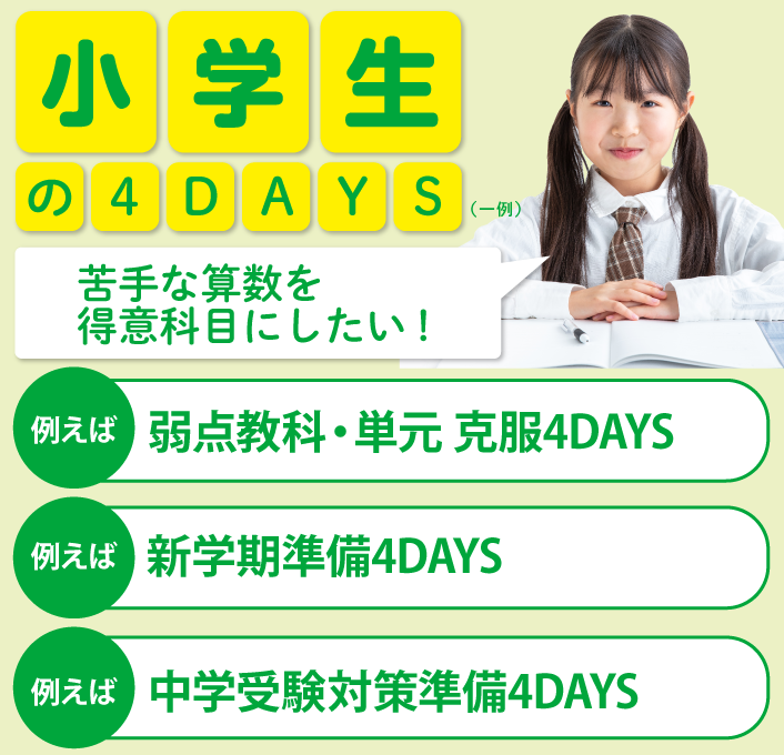 小学生は春休みの間にこれだけは勉強しておこう！