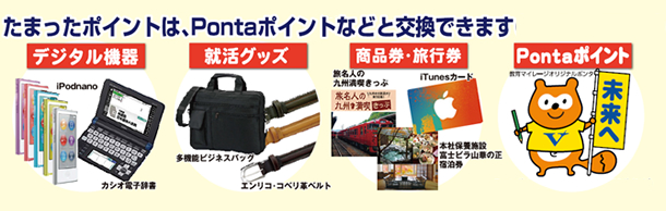 ポンタポイント
