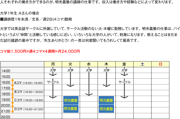 募集要項2