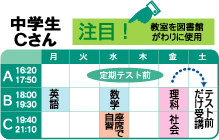 中学生Cさん
